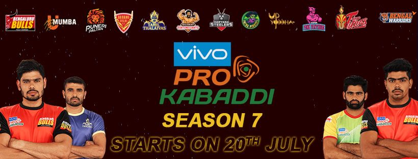 Pro Kabaddi Season 7: Team Analysis of U Mumba