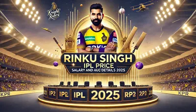 Rinku Singh IPL Price