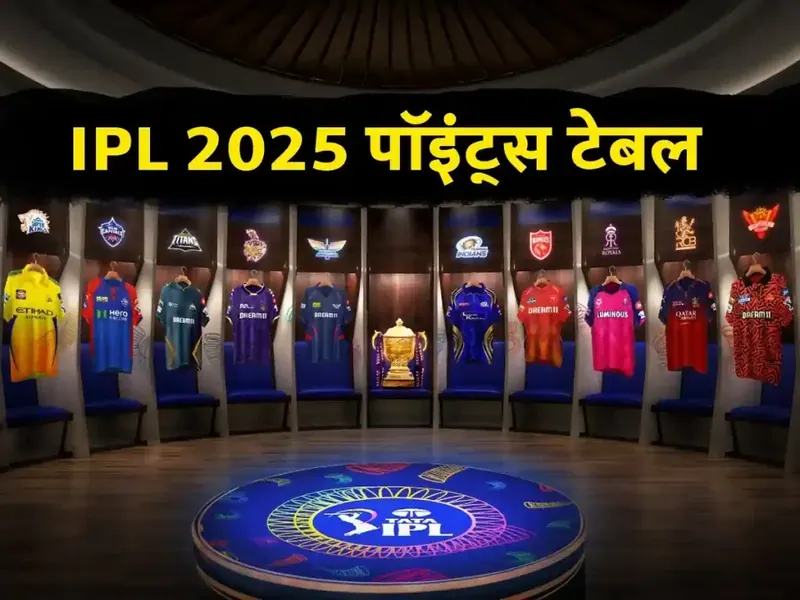 IPL 2025 Points Table