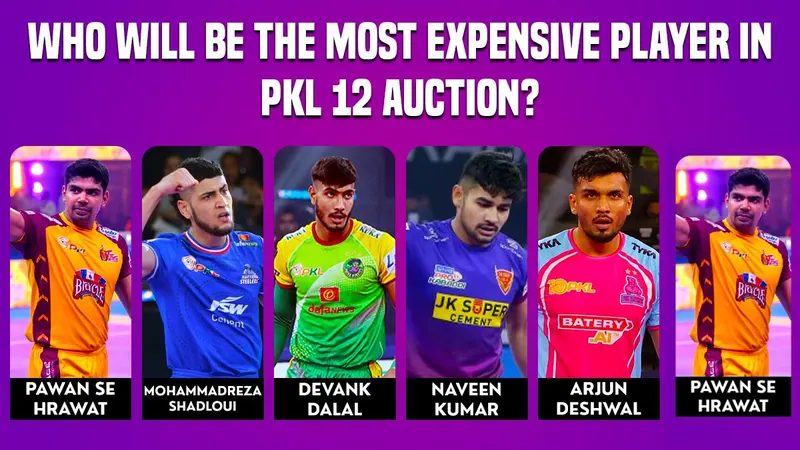 PKL 12 Auction, Crorepatis in PKL 12 Auction