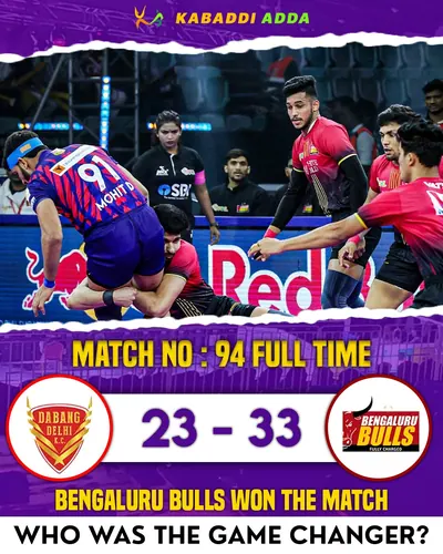 PKL 12: Delhi Lost against Bengaluru by Huge Margin; New Puneri Paltans are Up against Experience Telugu Titans side