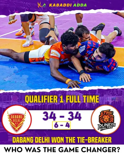 PKL 12: Take a Deep Dive into Road to Playoffs for Dabang Delhi KC