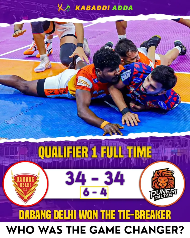 PKL 12: Take a Deep Dive into Road to Playoffs for Dabang Delhi KC