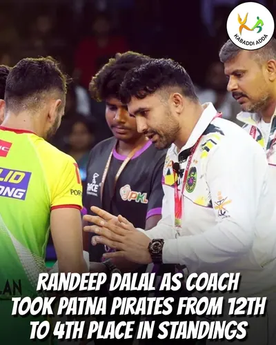 Patna Pirates