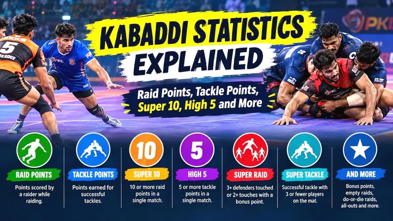 Kabaddi